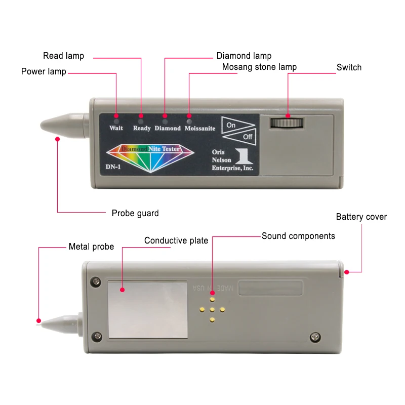 2 in 1 High Accuracy Jewelry S - Gemstone Identification Kit review and price