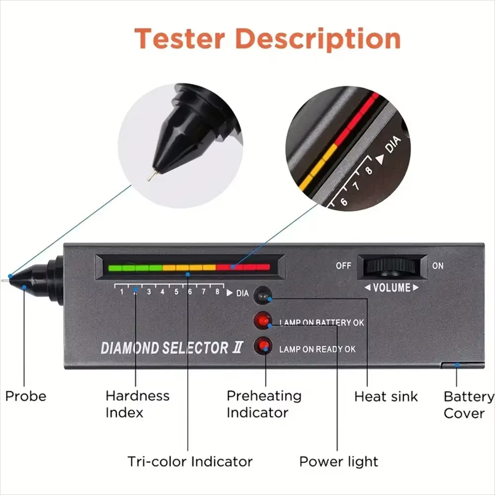 Professional High Accuracy Dia - Gemstone Identification Kit review and price