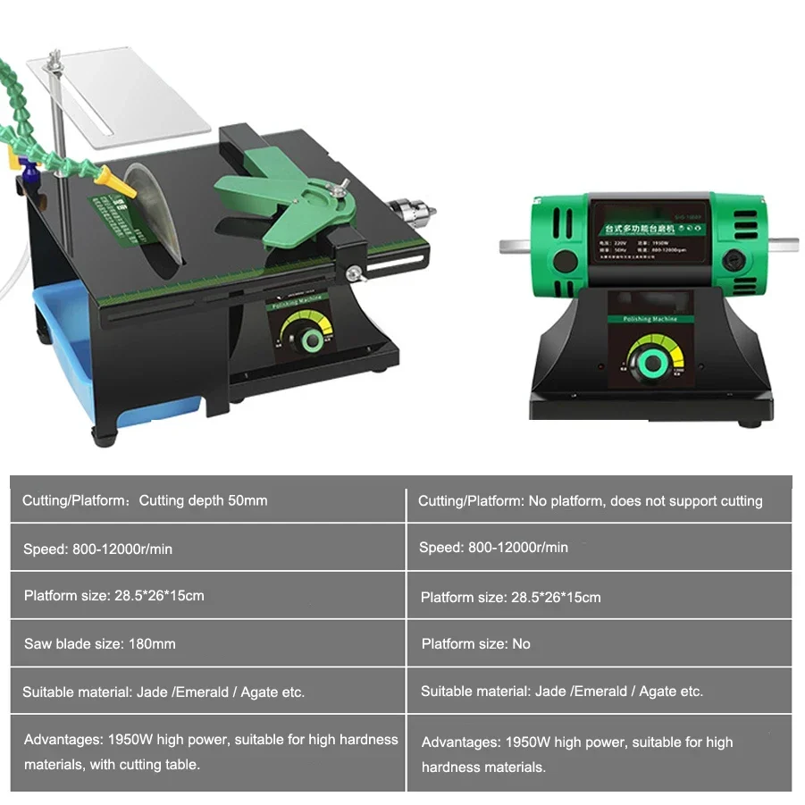 2025 1950W Variable Speed Benc - Jewelry Polisher Buffer Machine review and price