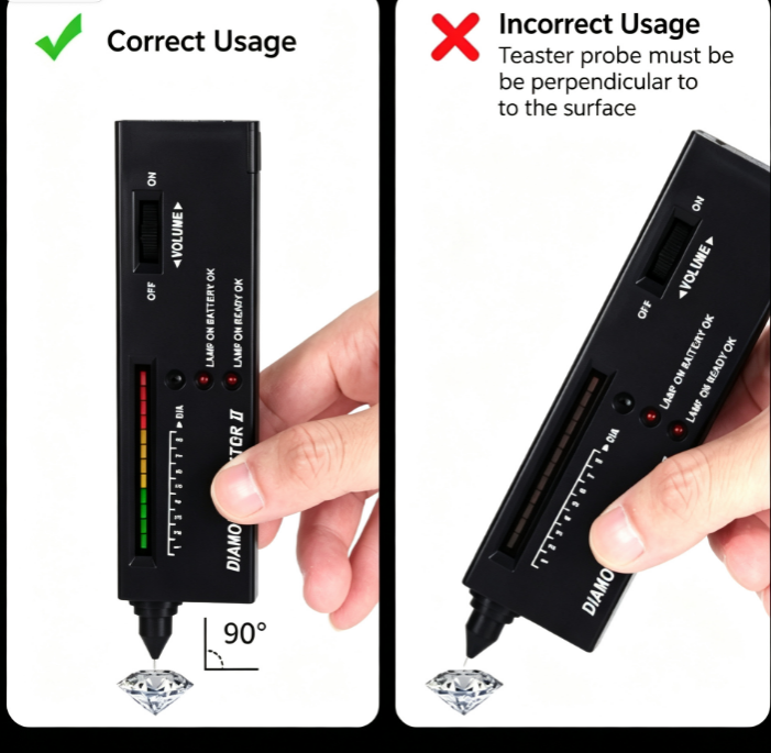 Diamond Tester High Accuracy D - Gemstone Identification Kit review and price