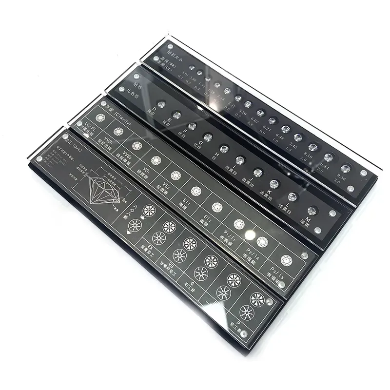 for Gemstone Identification In - Gemstone Identification Kit review and price